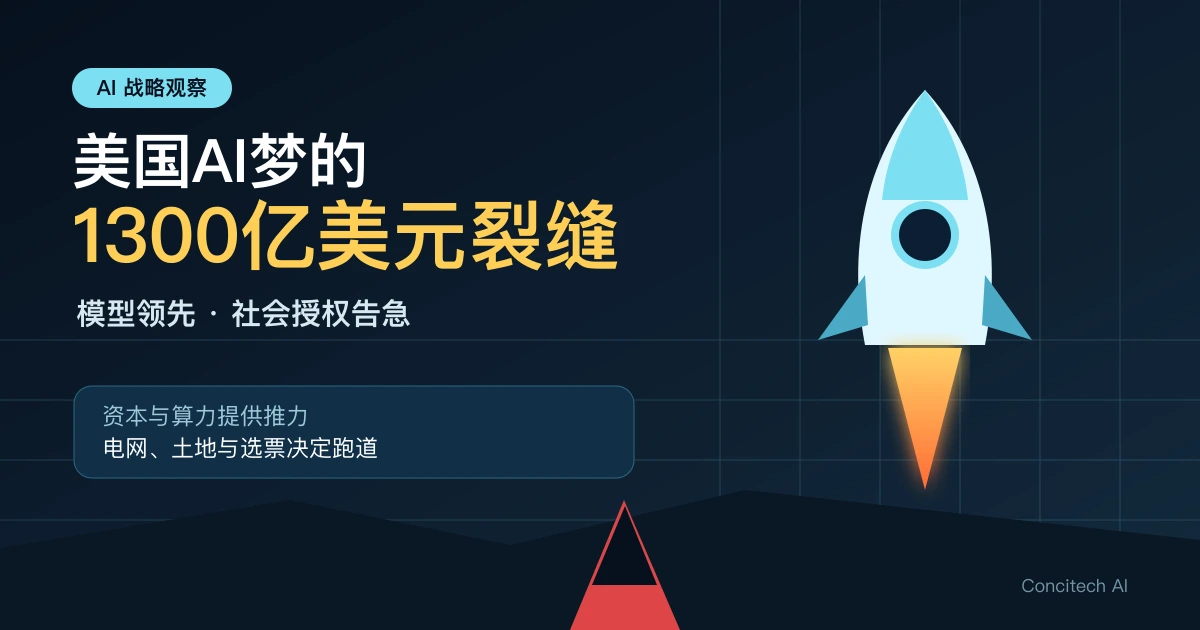 美国AI梦想的基础设施与社会授权裂缝