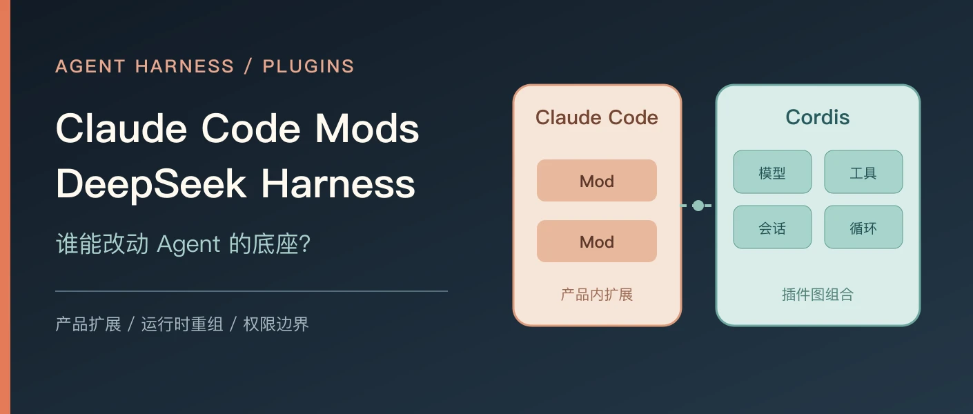 Claude Code Mods与DeepSeek Harness的插件化路线