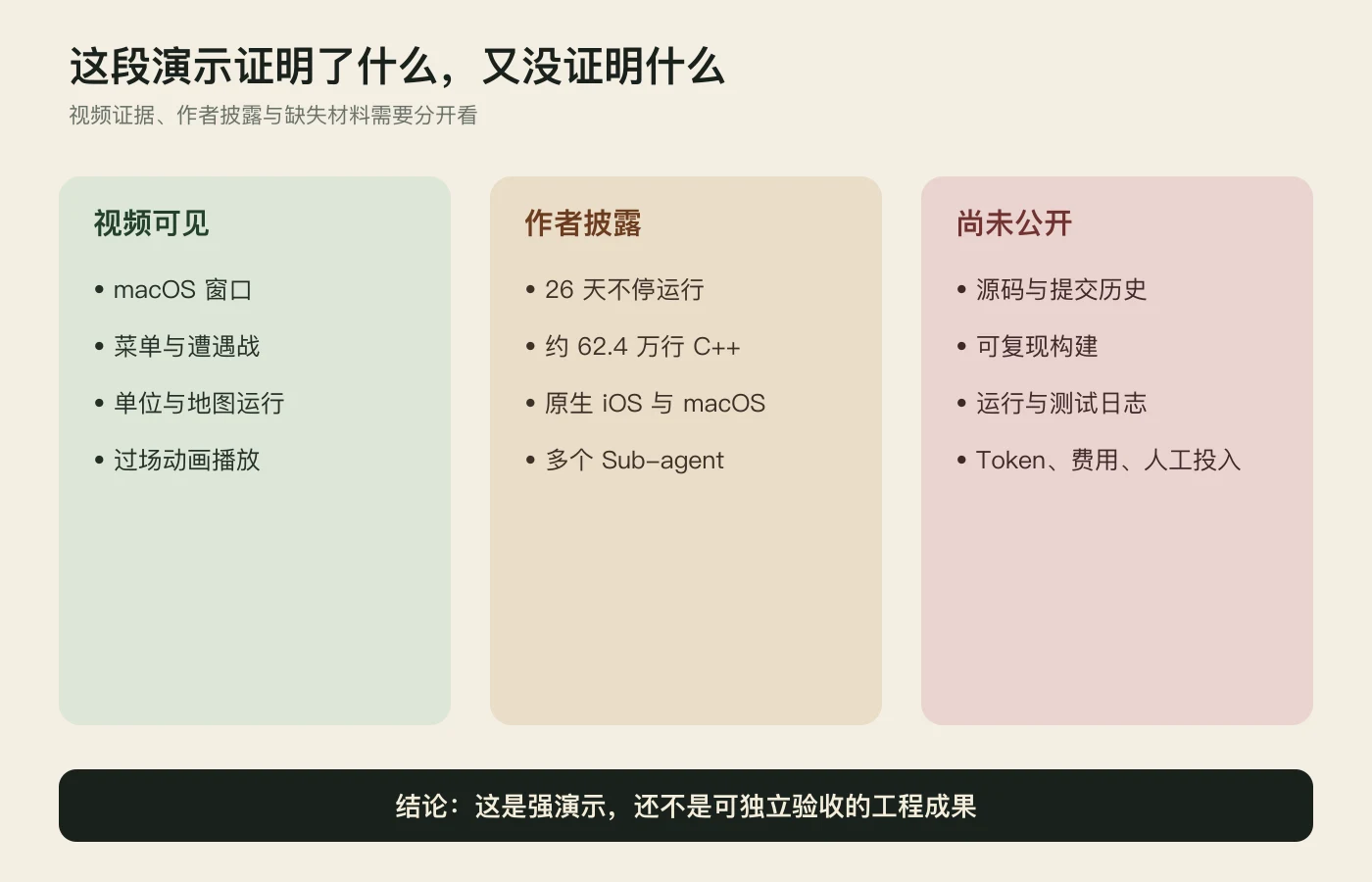 现有证据与缺失材料