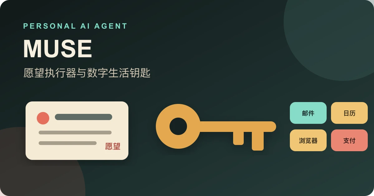 Meta Muse与数字生活钥匙