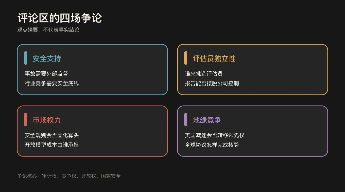 评论区的四场争论